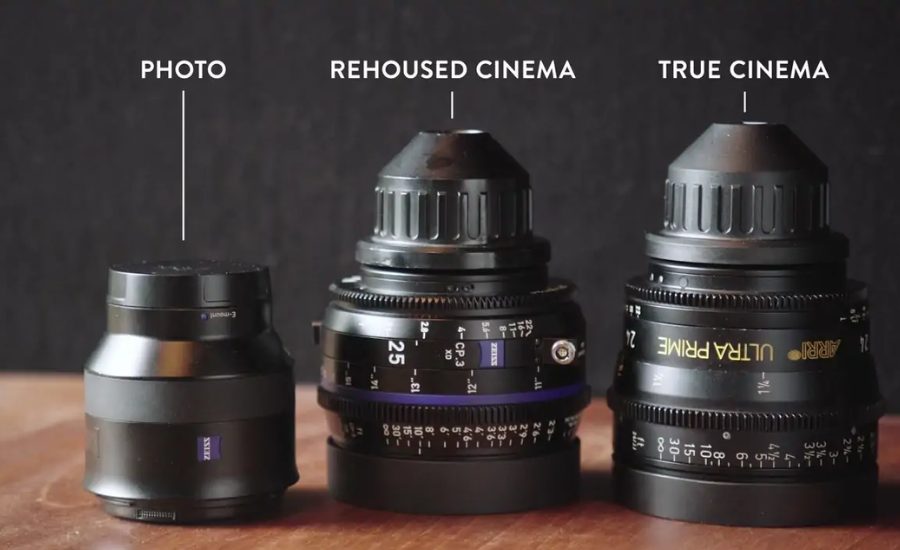 Rehoused Lenses vs. Budget Alternatives